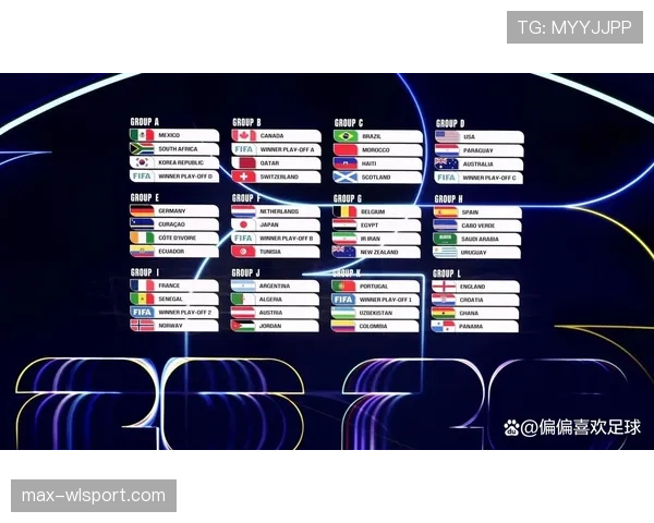 2026世界杯官方晋级计算详解 2026世界杯官方晋级计算详解