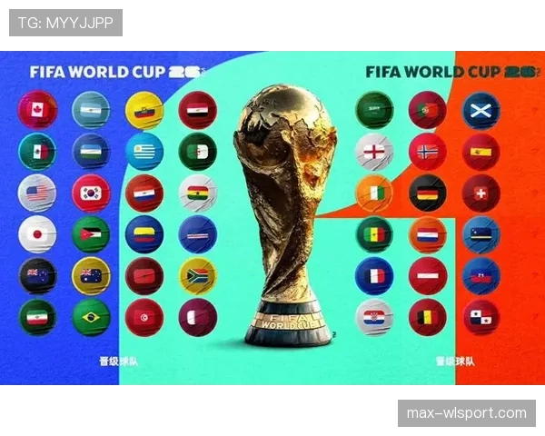 2026世界杯晋级名额怎么计算