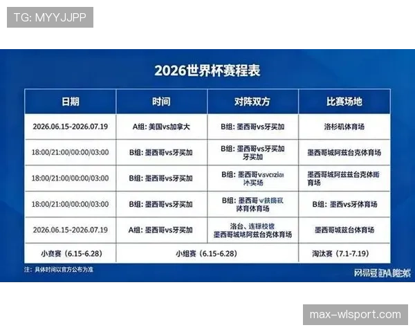 2026世界杯小组排名为何如此重要
